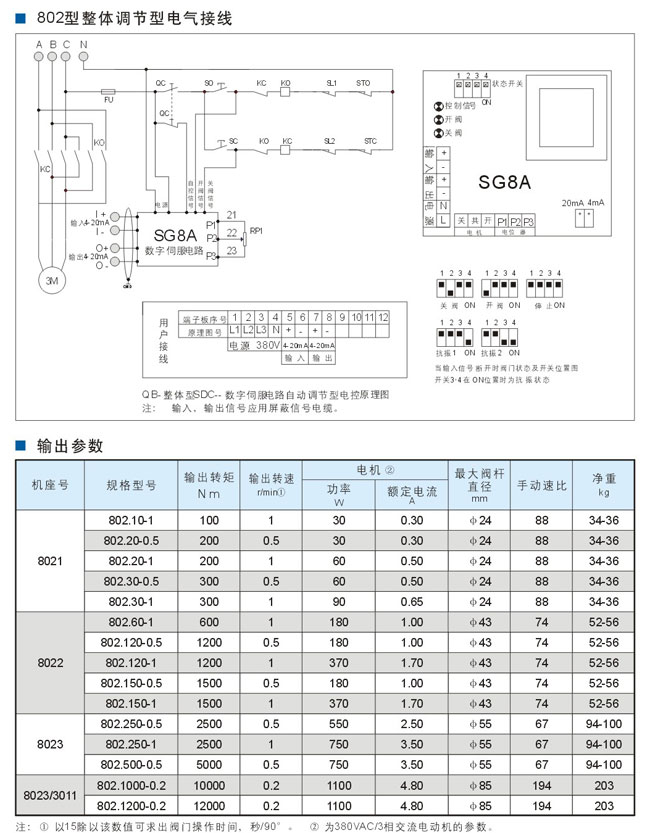 點擊新窗口打開大圖