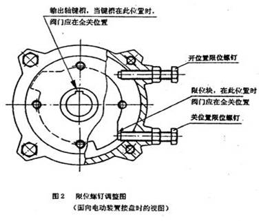 點擊新窗口打開大圖